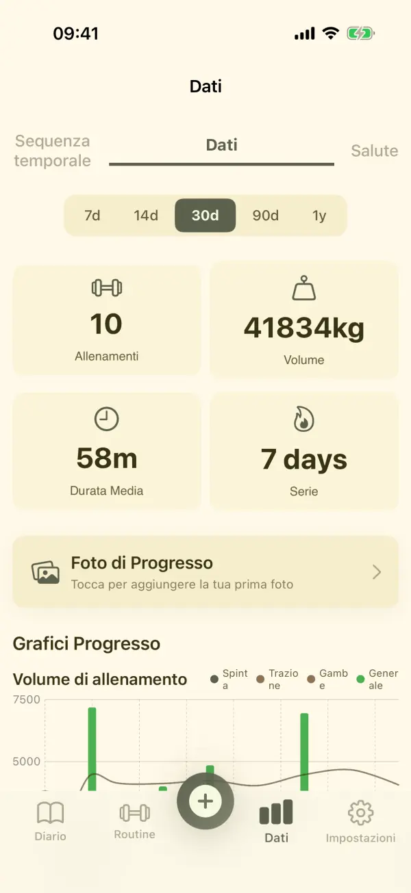 FuelFit — Schermate 2