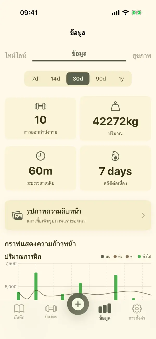FuelFit — ภาพหน้าจอ 2