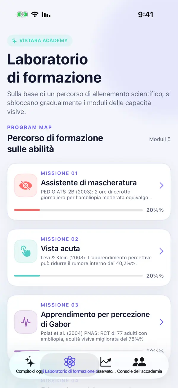 VistaraKids — Schermate 2