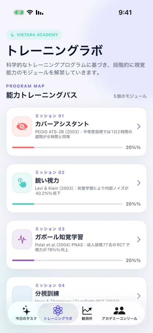 VistaraKids — スクリーンショット 2